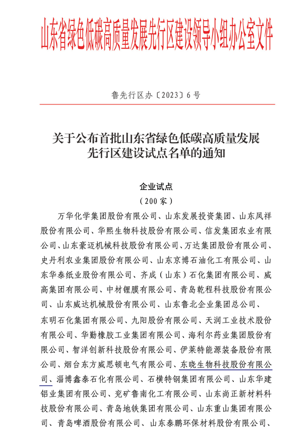 喜报！尊龙凯时生物成功入选山东省绿色低碳高质量发展先行区建设企业试点！